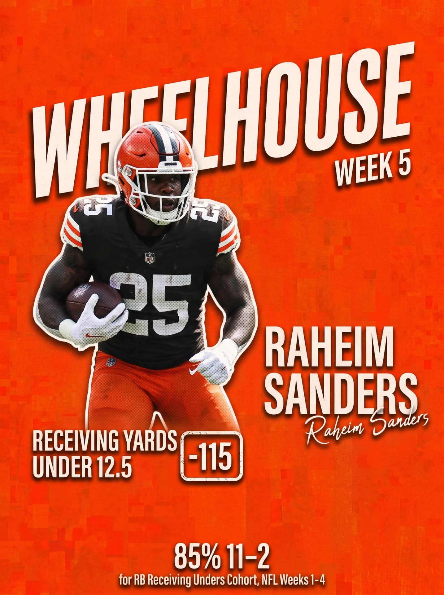 Original Wheelhouse Week 5 card: Raheim Sanders, Under 12.5 rec yds