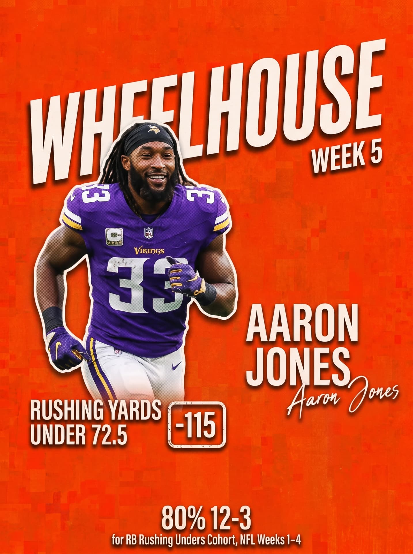 Original Wheelhouse Week 5 card: Aaron Jones Sr., Under 72.5 rush yds