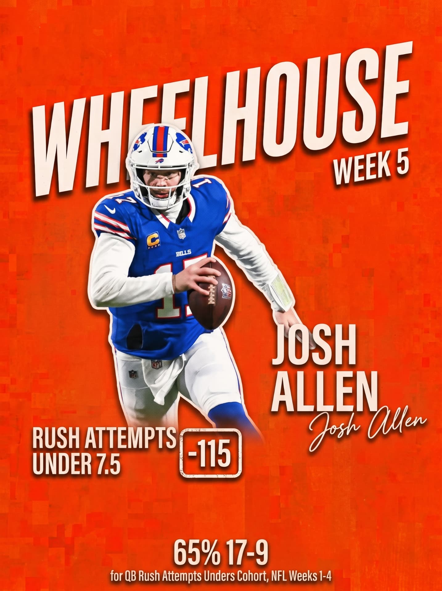 Original Wheelhouse Week 5 card: Josh Allen, Under 7.5 rush att