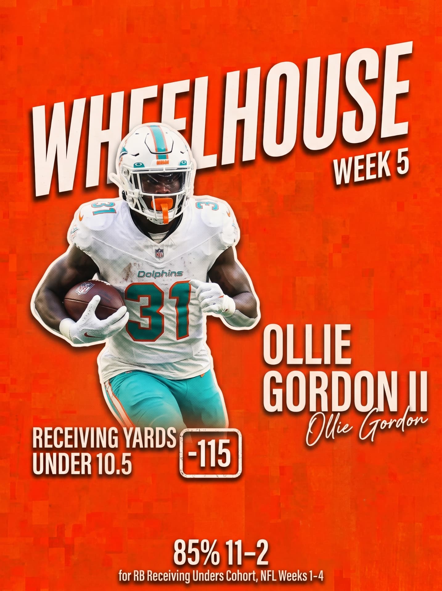 Original Wheelhouse Week 5 card: Ollie Gordon II, Under 10.5 rec yds